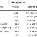 La hernia intervertebral el método público