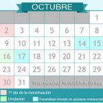 se puede quedar embarazada teniendo relaciones con el periodo