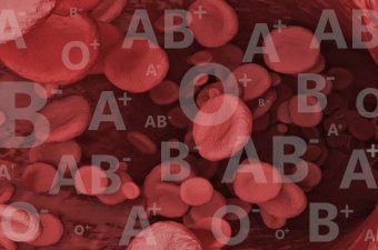 GRUPOS SANGUÍNEOS – Sistema ABO y Factor Rh