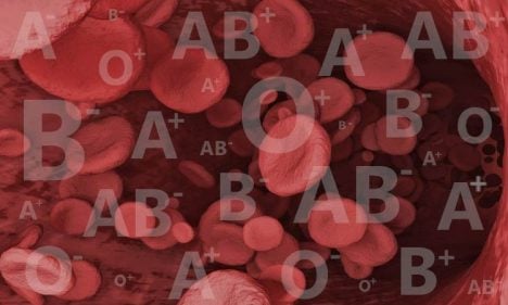 Grupos sanguíneos: sistema AB0, factor Rh y compatibilidad