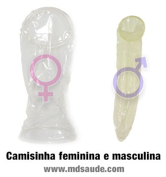 Método anticoncepcional: camisinha feminina e masculina