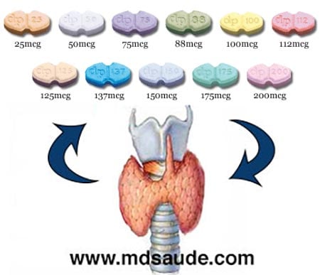 Gabapentin for mood disorder