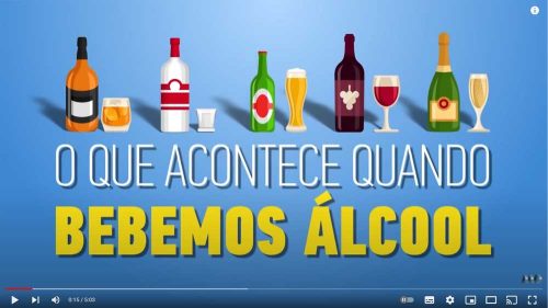 Vídeo: o que acontece quando bebemos demais