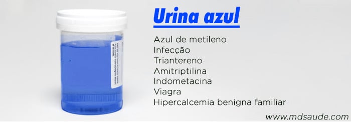 Causas de urina azul