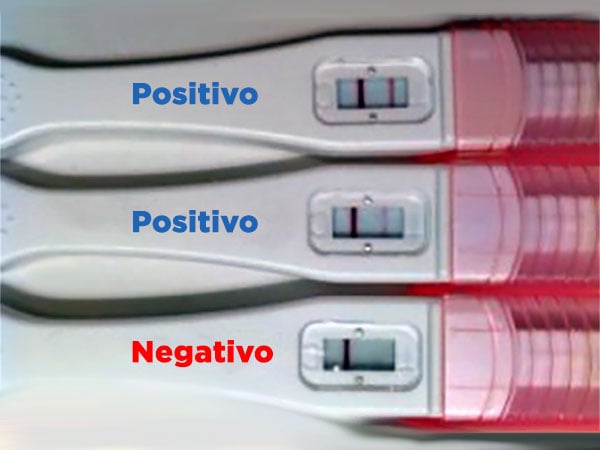 28 dias de atraso um teste negativo e um possível positivo me