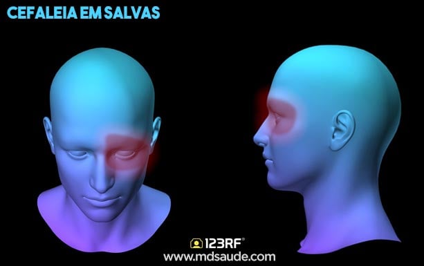 Fácil e Rápido  REGRA DOS SINAIS em 4 minutos 