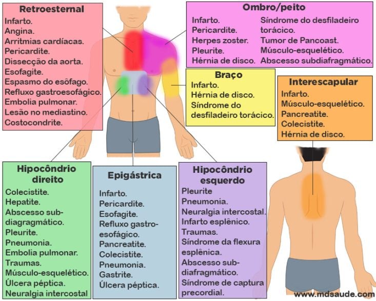 Nunca para frente, sempre para trás, para crianças sou muito