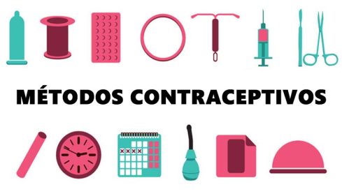 Métodos contraceptivos