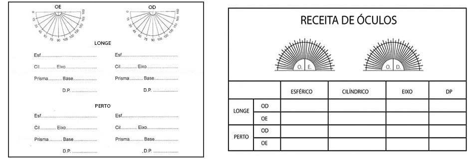 Modelos de receita de óculos