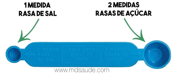 Como fazer o soro caseiro