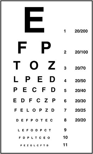 miopia viziunii 2 stereogramă pentru îmbunătățirea vederii