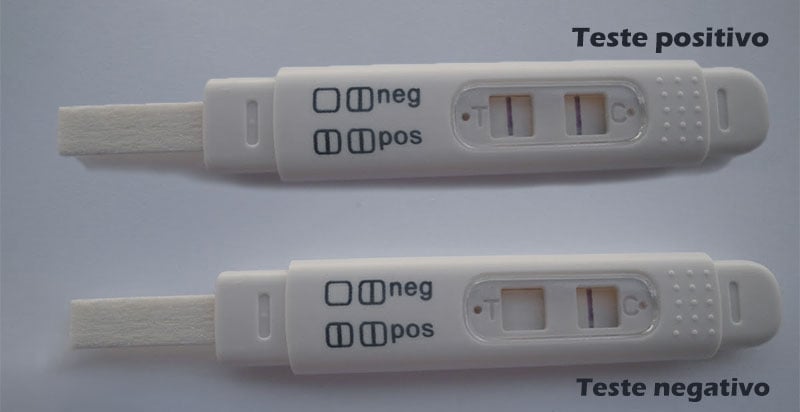 O teste deu negativo, mas minha menstruação atrasou. Estou grávida