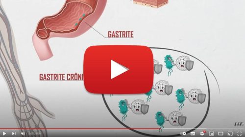 Vídeo H,pylori